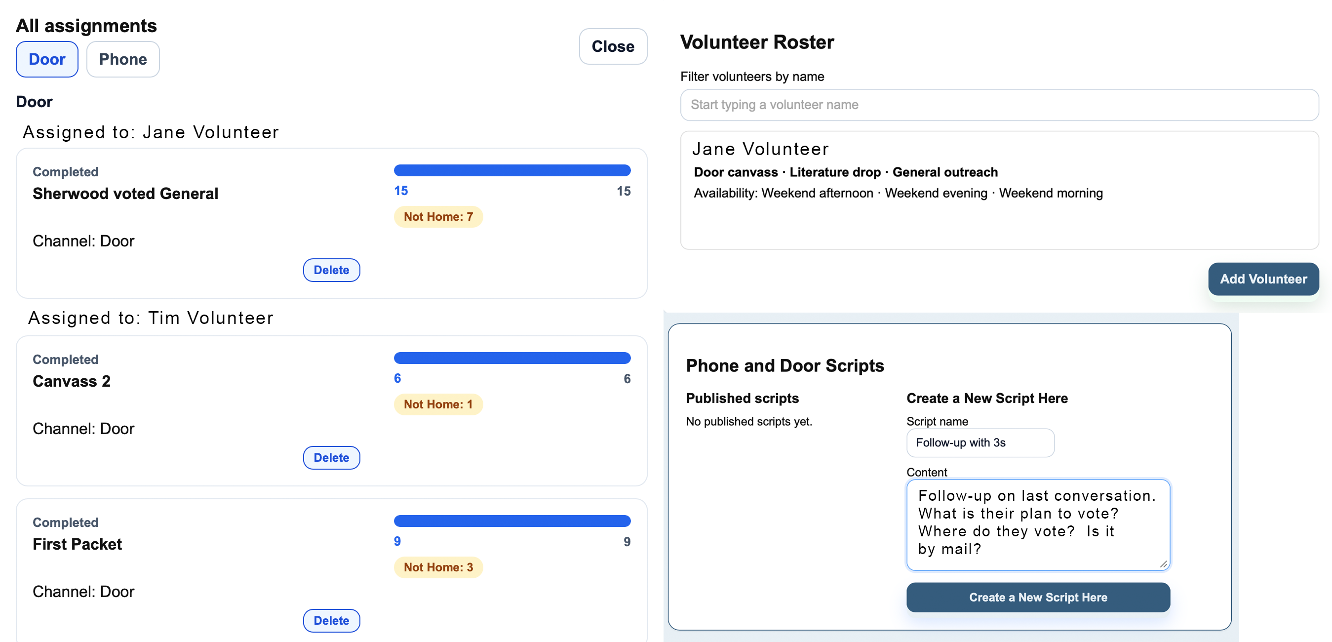 GOTV workflow showing campaign relationships moving into Election Day turnout action.