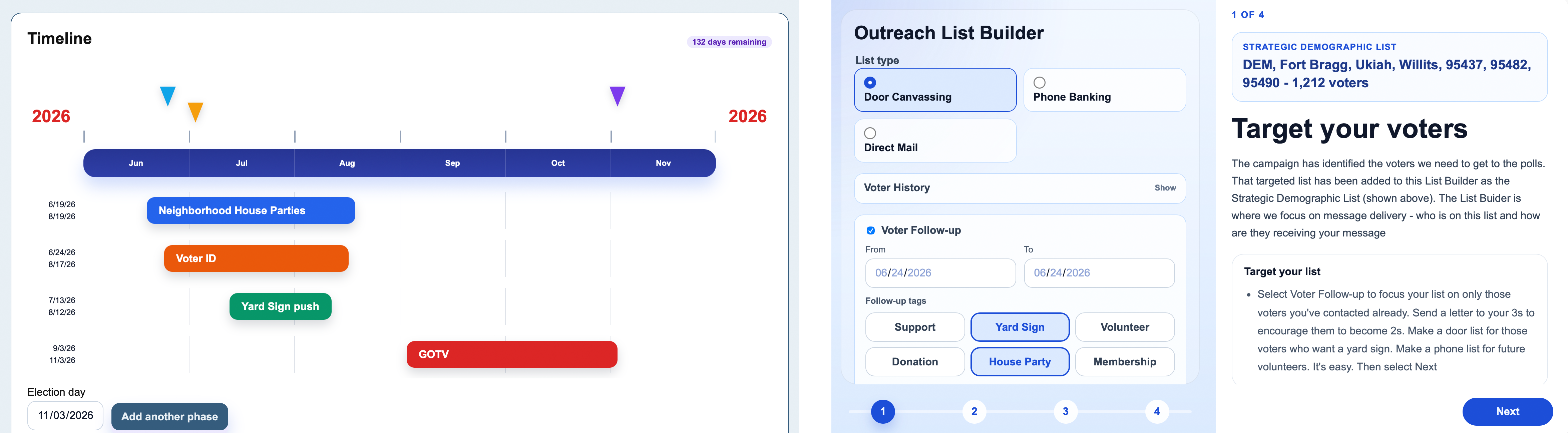 Campaign dashboard for tracking follow-up outreach and GOTV activity.